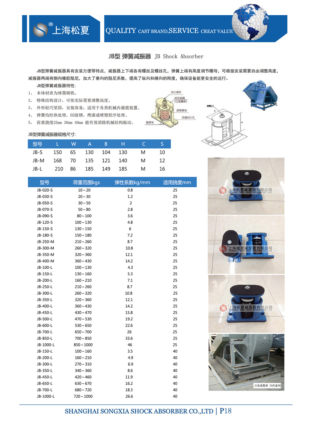 JB型彈簧減震器外形尺寸和其他型號表